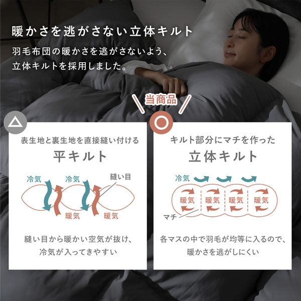 暖かさを逃がさない立体キルト