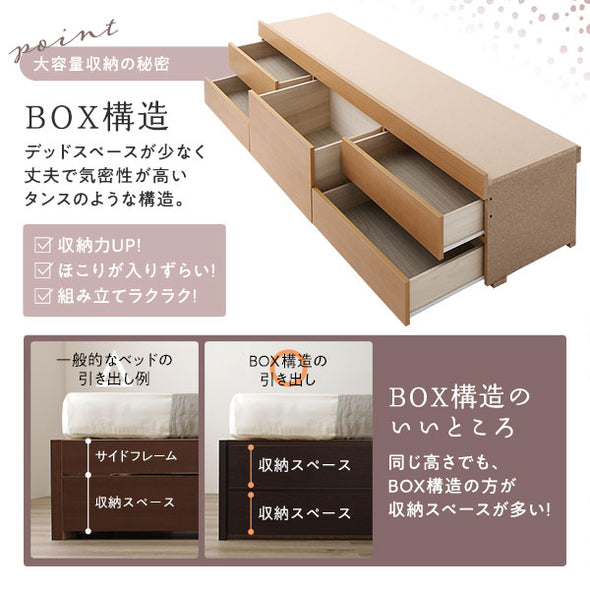 BOX構造のいいところ。一般的なベッドと比べ、同じ高さでもBOX構造の方が収納スペースが多い！