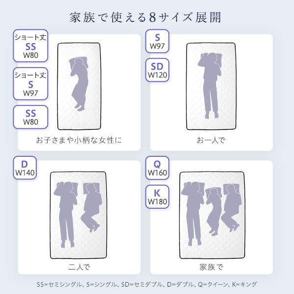 「快眠ボンネルコイルマットレス」の人気の理由④