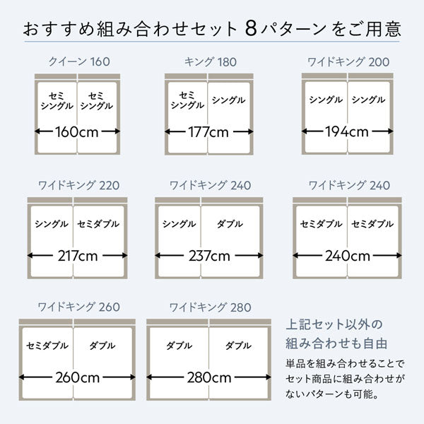 おすすめ組み合わせセット 8パターンをご用意