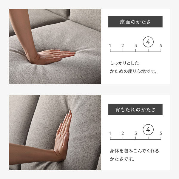 座面のかたさ：しっかりとしたかための座り心地です。背もたれのかたさ：身体を包みこんでくれるかたさです。