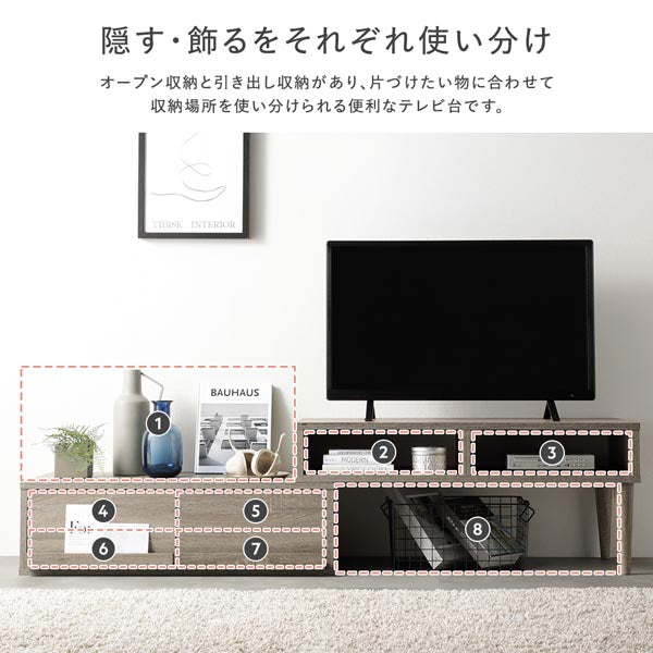 隠す・飾るをそれぞれ使い分け