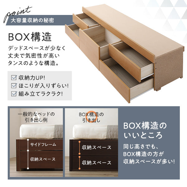 引き出しBOX構造