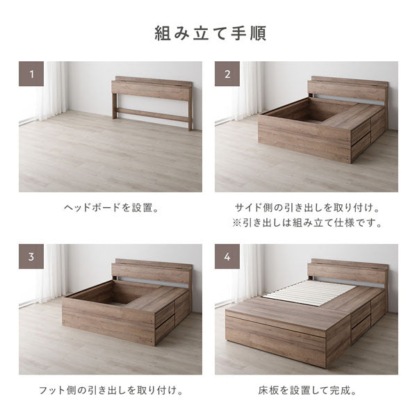 組み立て手順