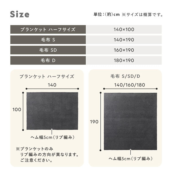 Size Variations