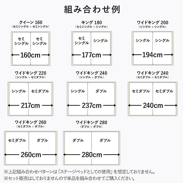 組み合わせ例