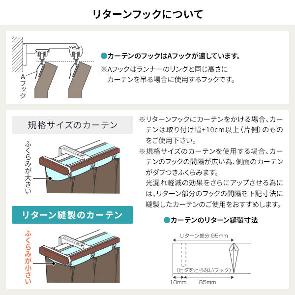 リターンフックについて