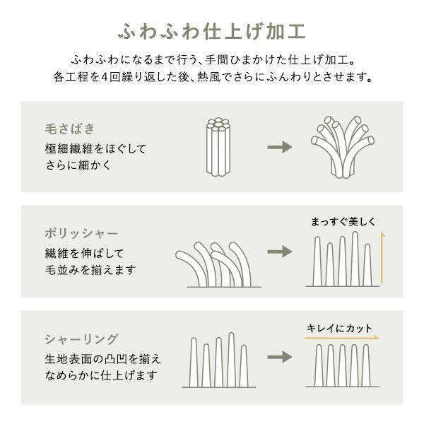 手間ひまかけた仕上げ加工でふわふわに。