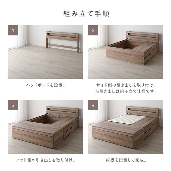 組み立て手順