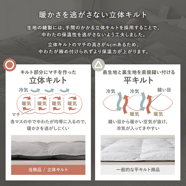 暖かさを逃がさない立体キルト