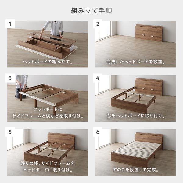 組み立て手順