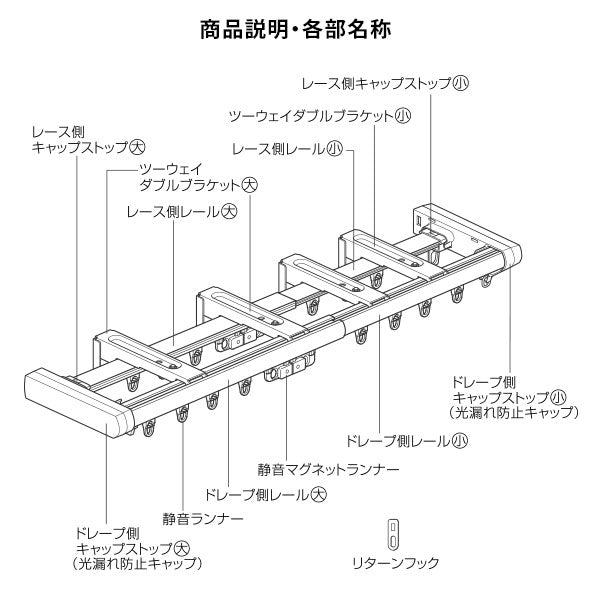 商品説明・各部名称