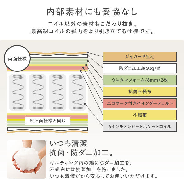 内部素材にも妥協無し