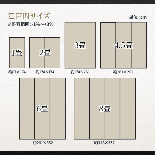 ストア ラグ 二 畳 大き さ