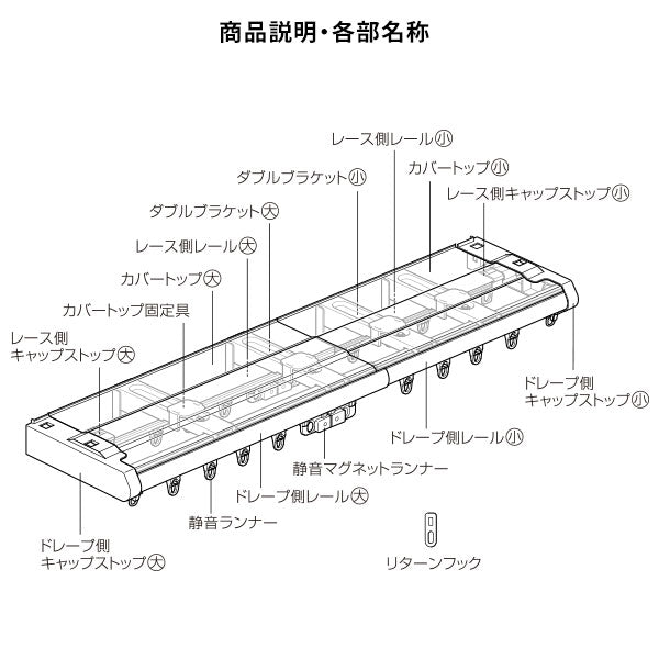 商品説明・各部名称