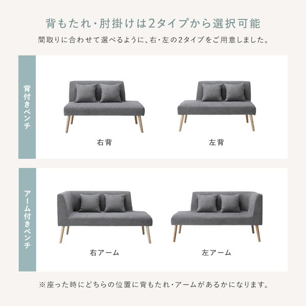 背もたれ・肘掛けは2タイプから選択可能