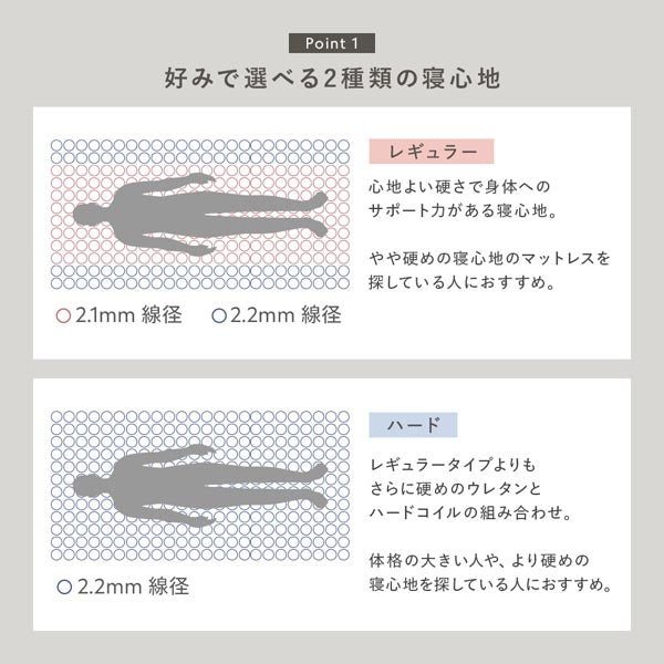 好みで選べる2種類の寝心地（レギュラー/ハード）