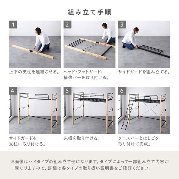 組み立て手順