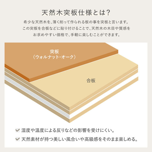 天然木突板仕様とは？
