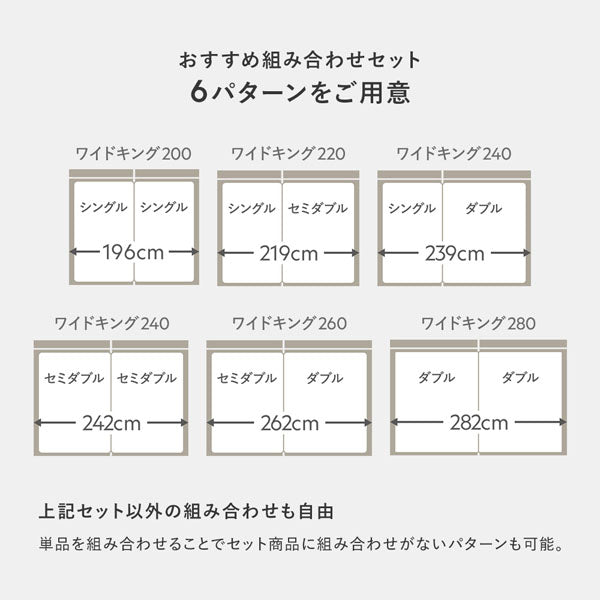 おすすめ組み合わせセット 6パターンをご用意
