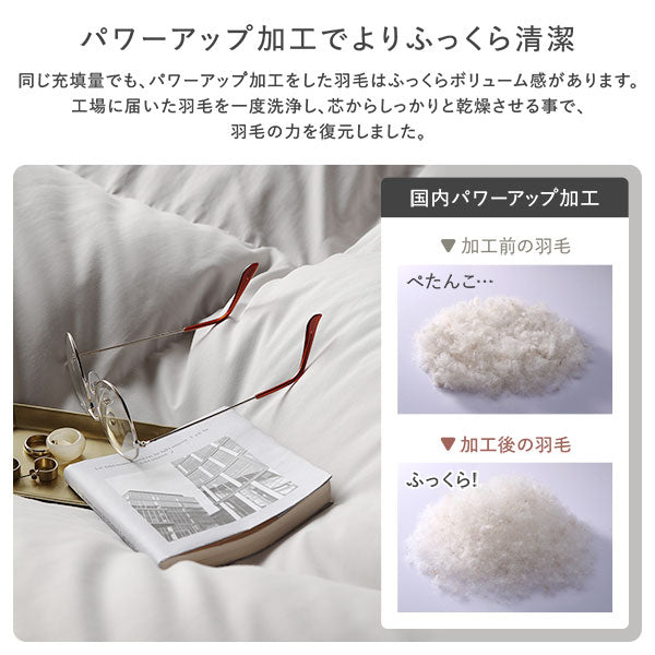 パワーアップ加工でよりふっくら清潔