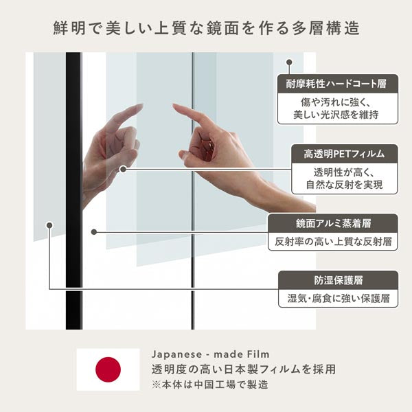 鮮明で美しい上質な鏡面を作る多層構造