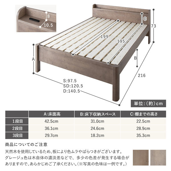 【新品未開封】頑丈すのこベッド 耐荷重650kg『Forteo フォルテオ』 コンセント 棚付き 頑丈すのこベッド 『Forteo フォルテオ』/耐