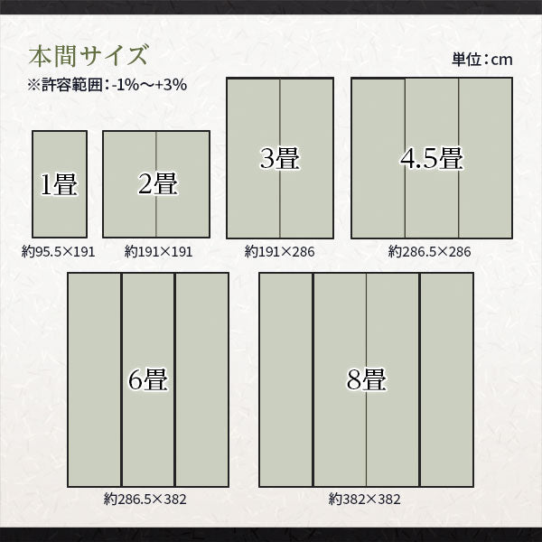 本間サイズ