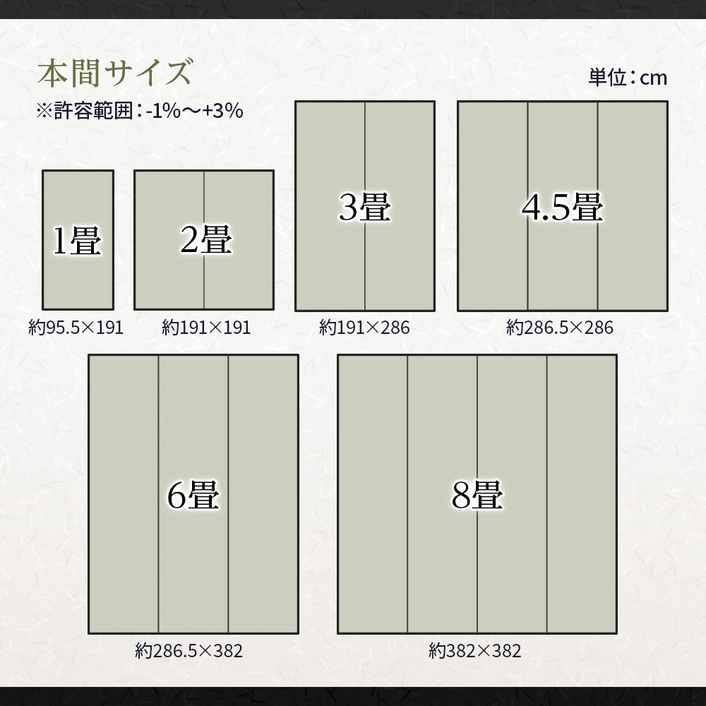 本間サイズ