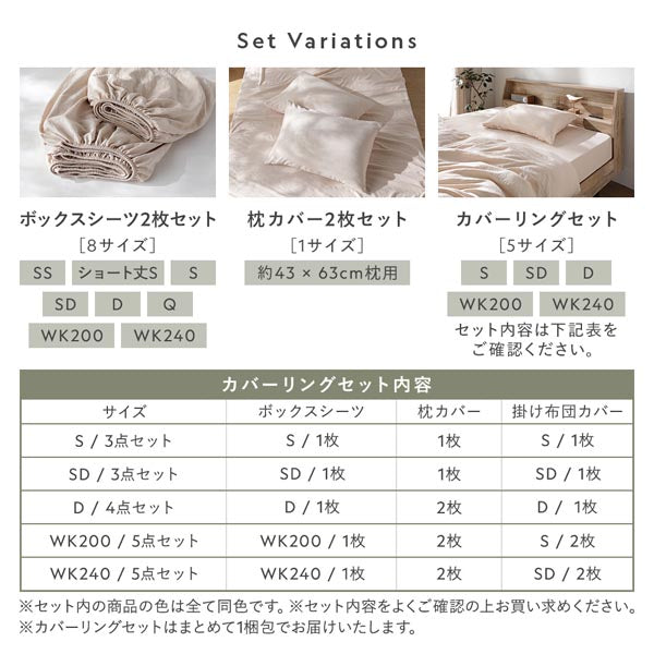 Set Variations