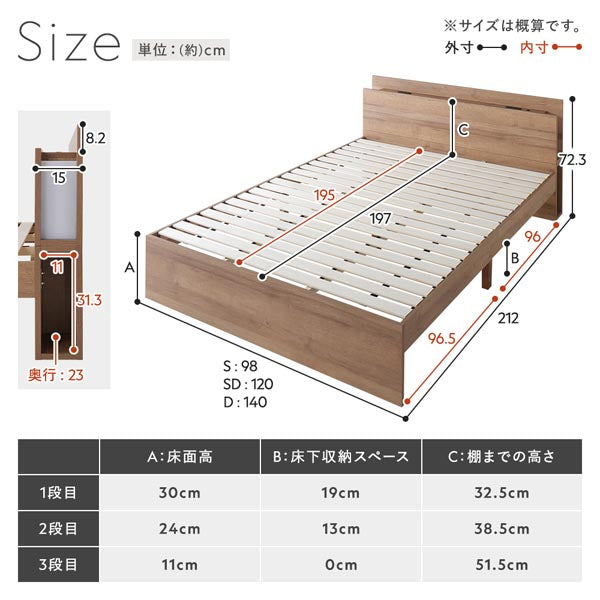 Size