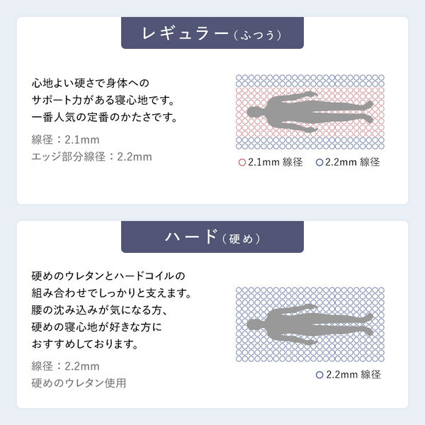 好みで選べる3種類の寝心地。レギュラー・ハード