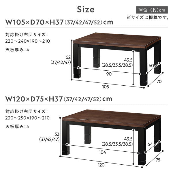 SIZE