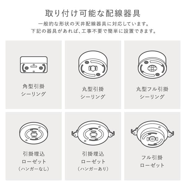 取り付け可能な配線器具