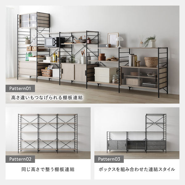 連結パターン
