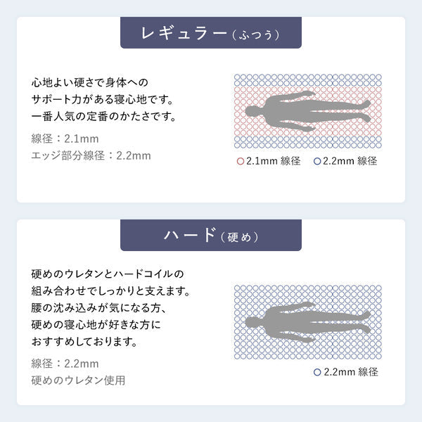 好みで選べる3種類の寝心地。レギュラー・ハード