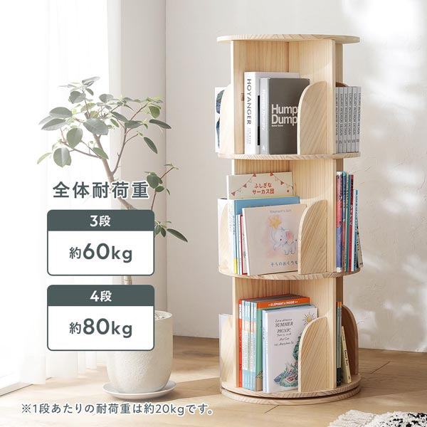 全体耐荷重