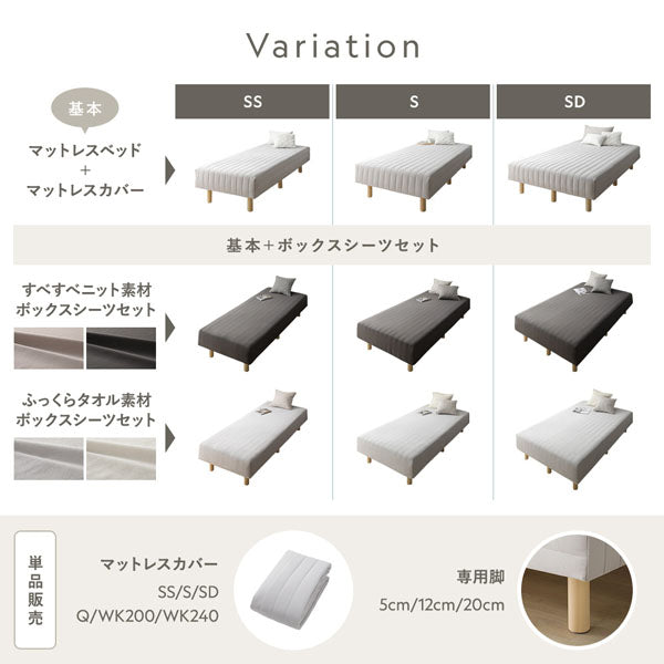 Variation