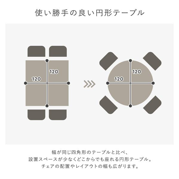 使い勝手の良い円形テーブル