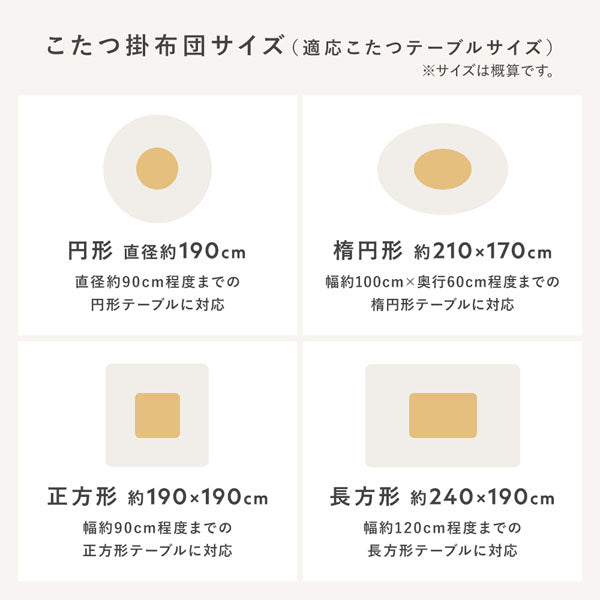 こたつ掛布団サイズ(適応こたつテーブルサイズ)