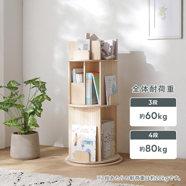 全体耐荷重