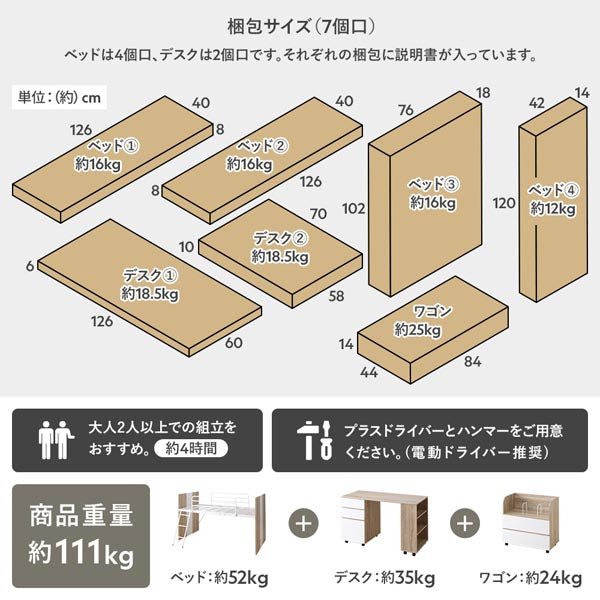 梱包サイズ