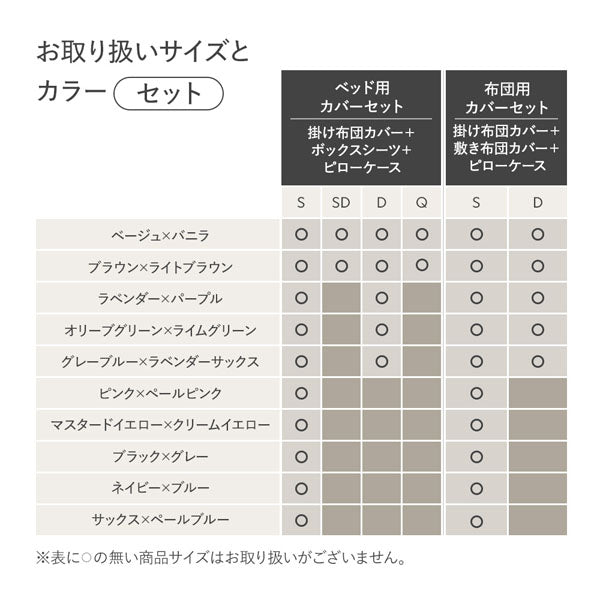 Set Variation/お取り扱いサイズとカラー セット