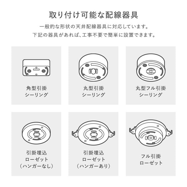 取り付け可能な配線器具