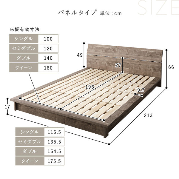 パネルタイプ・サイズ表記