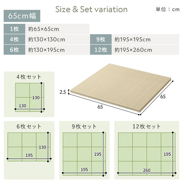 Size＆Set variation・65cm幅