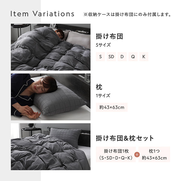 Item Variations