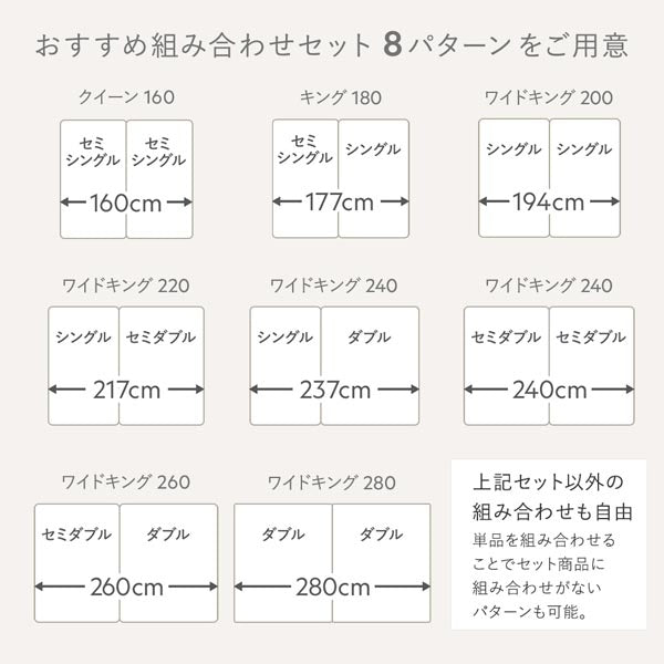 おすすめ組み合わせセット 8パターンをご用意