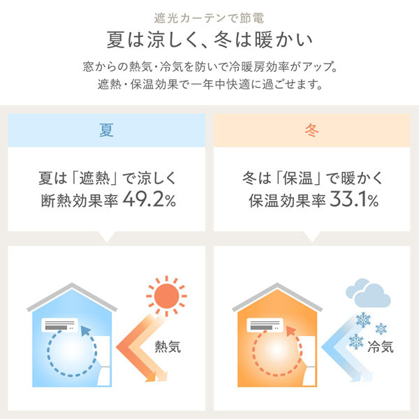 遮光カーテンで節電 夏は涼しく、冬は暖かい