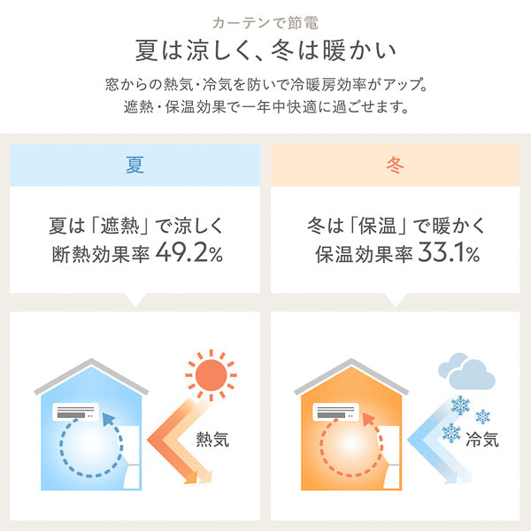 カーテンで節電 夏は涼しく、冬は暖かい